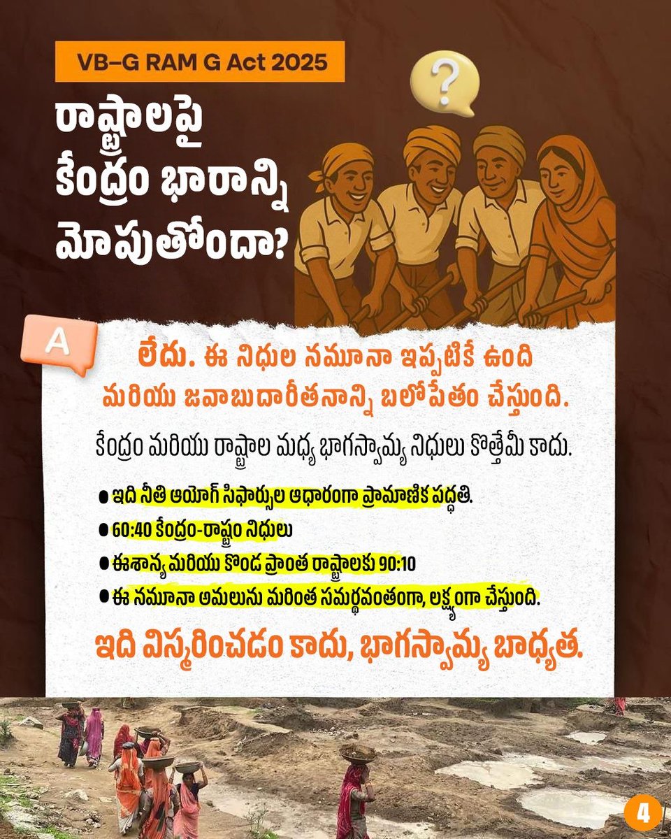 BJP4Andhra's tweet photo. మోదీ ప్రభుత్వం తీసుకొచ్చిన VB-G RAM G చట్టం ద్వారా శ్రామికులకు ఎక్కువ పని దినాలు, ఎక్కువ ఆదాయం లభించనుంది.
#NDA4Development #MNREGA #VBGRAMG https://t.co/26jXBADVnv