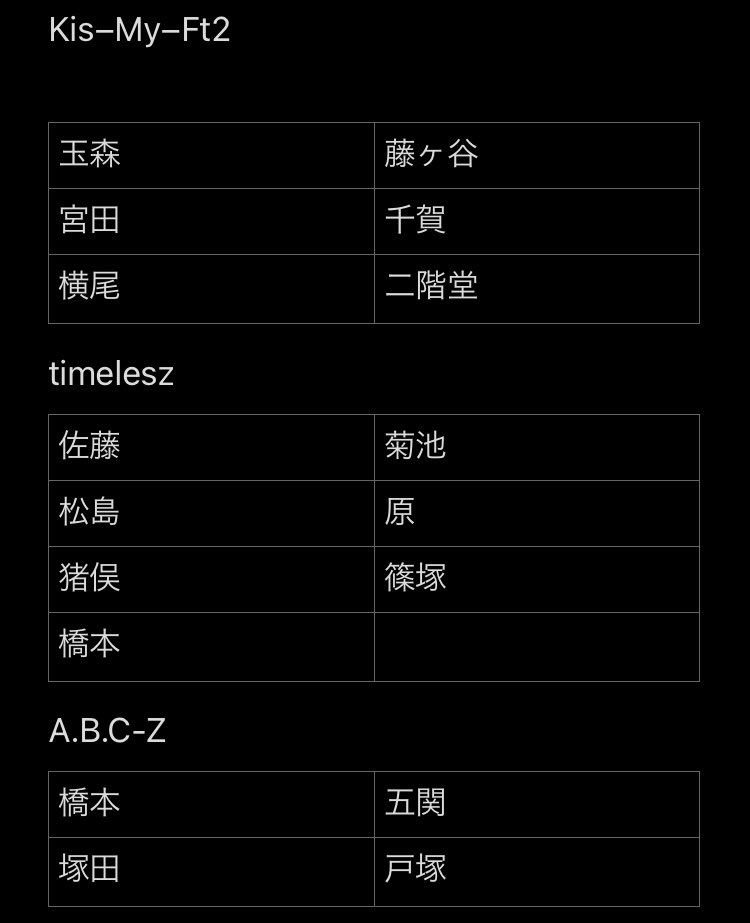 aramanking's tweet photo. 週刊TVガイド 週刊テレビガイド テレガイ
お正月超特大号 証明写真 交換

【求】 宮近 末澤 正門 西畑 藤原
【譲】 画像参照

1冊購入済

都内（埼玉、千葉）、トラジャ横アリ4.5スト福岡8手渡しのみ
お心当たりのある方はご連絡ください。 https://t.co/GritcGz46j