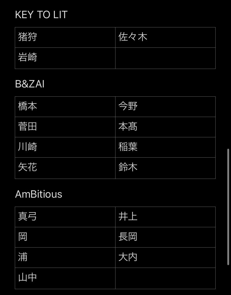 aramanking's tweet photo. 週刊TVガイド 週刊テレビガイド テレガイ
お正月超特大号 証明写真 交換

【求】 宮近 末澤 正門 西畑 藤原
【譲】 画像参照

1冊購入済

都内（埼玉、千葉）、トラジャ横アリ4.5スト福岡8手渡しのみ
お心当たりのある方はご連絡ください。 https://t.co/GritcGz46j