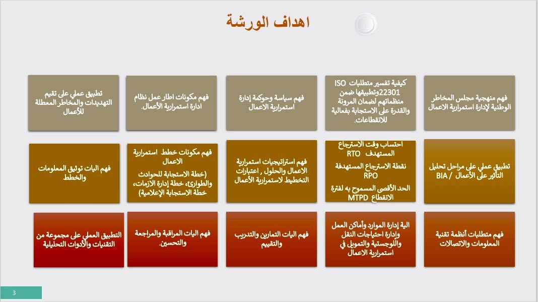 akassi123's tweet photo. إعلان عن ورشة :
انضم إلى ورشة عمل احترافية في مجال ادارة استمرارية الأعمال بعنوان التطبيقات العملية لادارة استمرارية الأعمال وفق ISO 22301 &amp; ISO 22317 والتي تمكنك من اجتياز الاختبار والحصول على الشهادة الاحترافية محترف ادارة استمرارية الاعمال معتمد CBCP والمعتمدة من TÜV Austria. https://t.co/hznssLHUxU