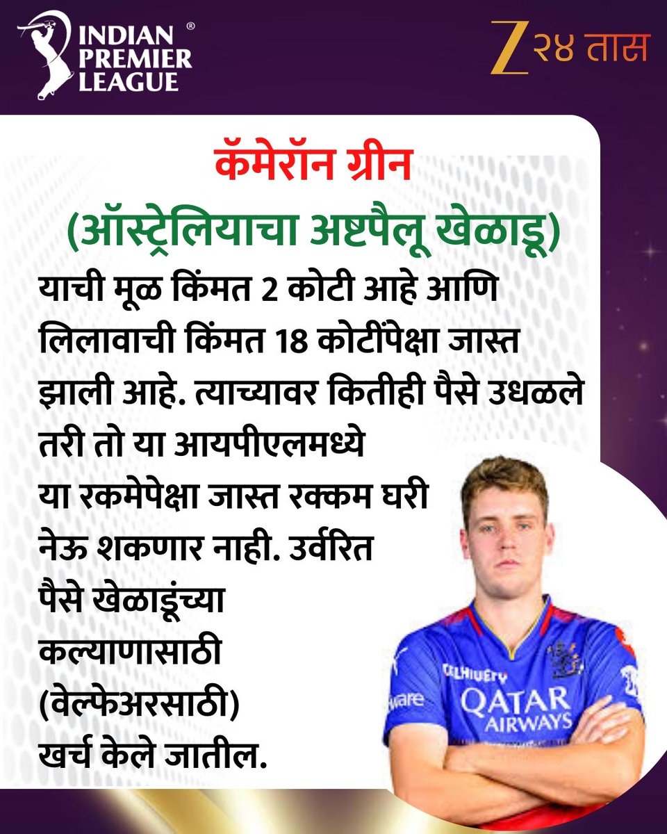 zee24taasnews's tweet photo. IPL 2026 Auction | इतिहासातला सगळ्यात महागडा ठरला 'हा' विदेशी खेळाडू
#ipl2026 #cricket #IPL2026Auction #devidmiller #Zee24Taas #MarathiNewsTodayLive
🔴LIVE - https://t.co/ExelzDcXrm https://t.co/7zOA3xDIs3