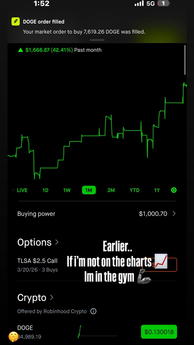 IMOU247's tweet image. 4:33 am Analyzing charts &amp;amp; reflecting on my wins on the market this month📈 #Hope4TheMisunderstood