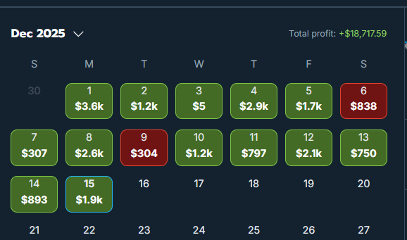 Sportsbook Economy tweet media