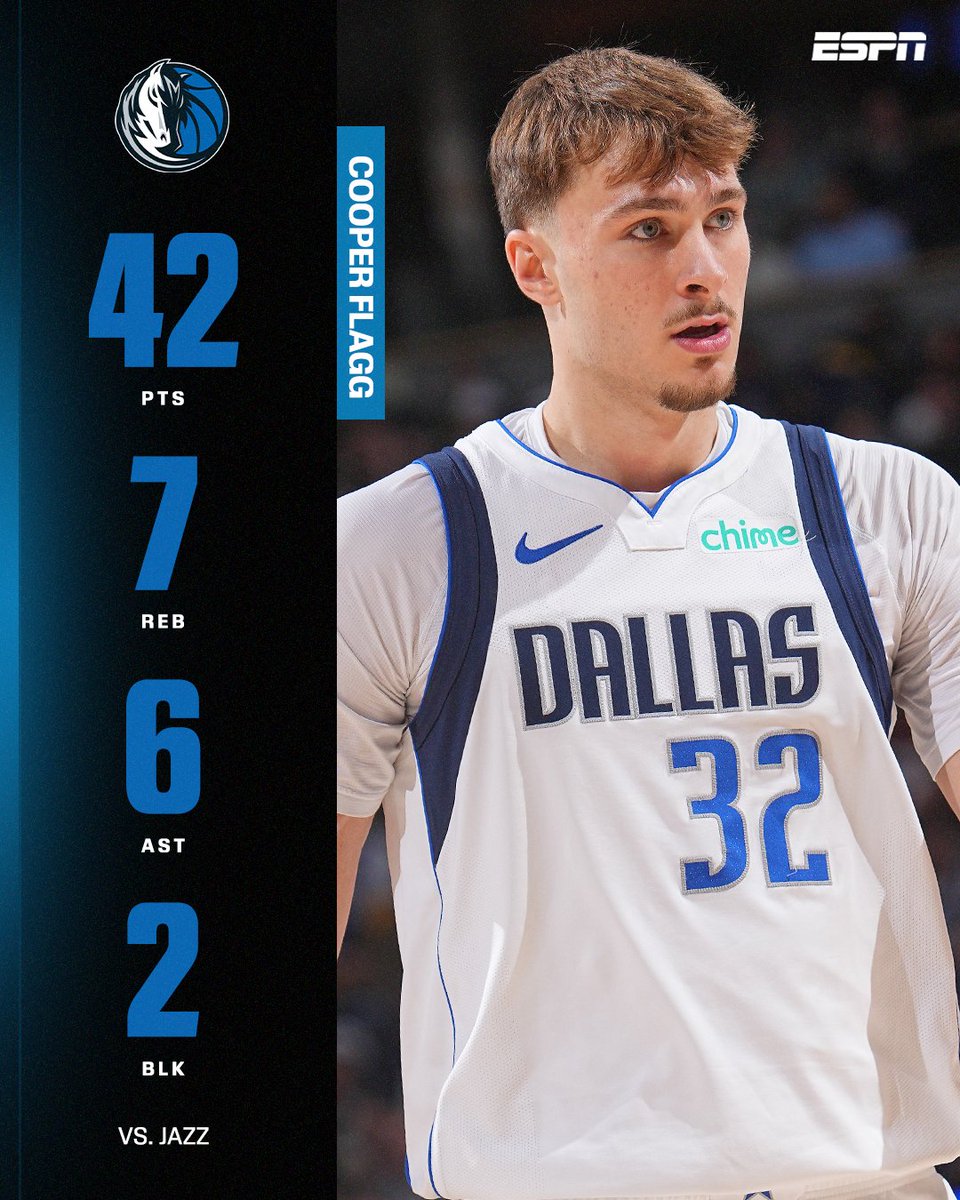 ESPN Insights tweet media