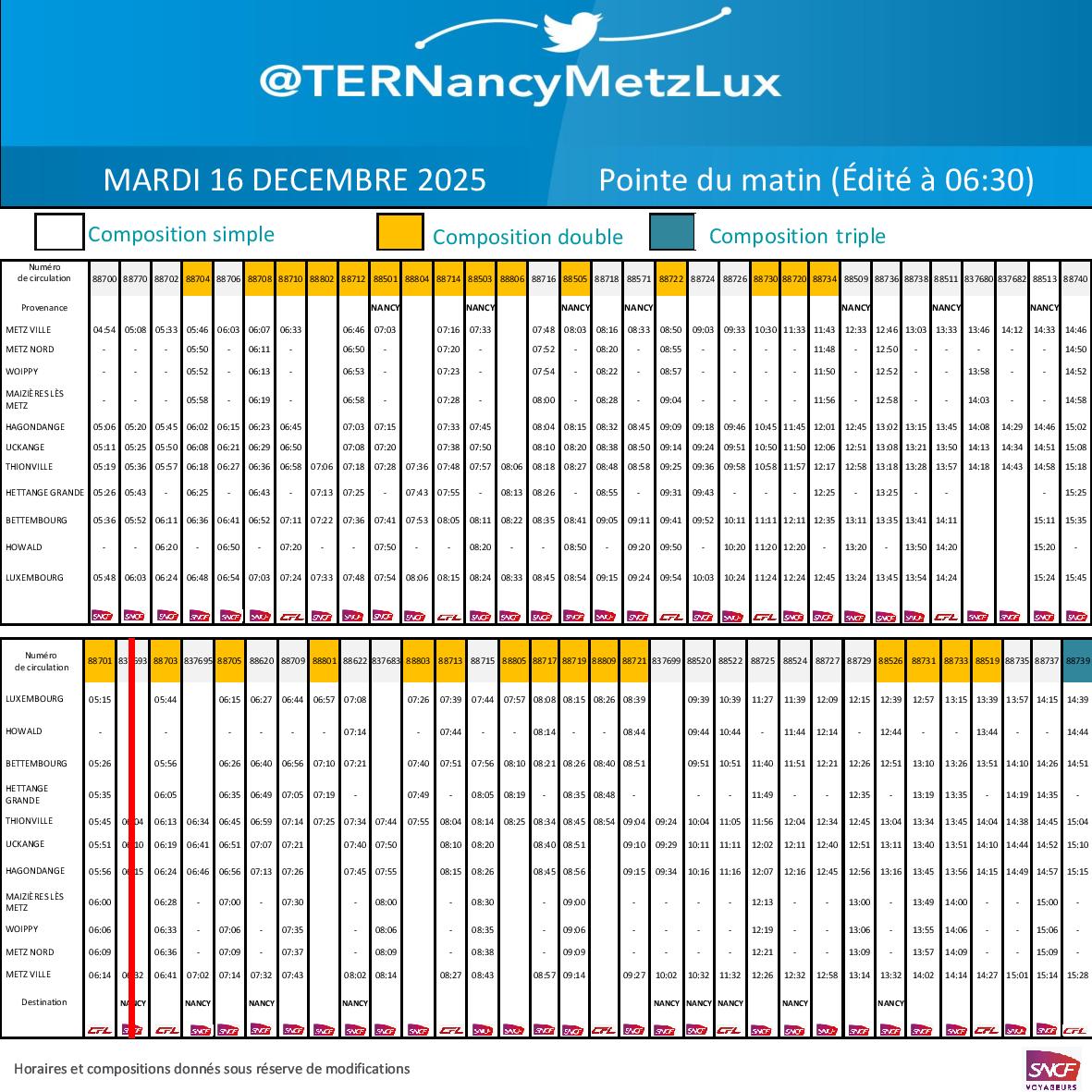 TER Nancy-Metz-Lux tweet media