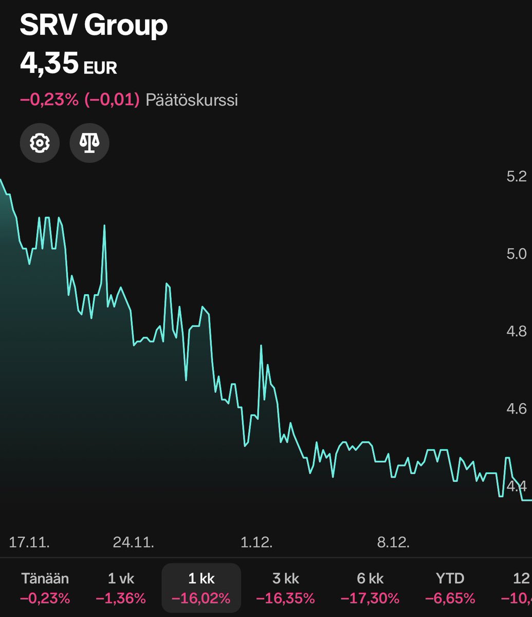 Harri Huru tweet media