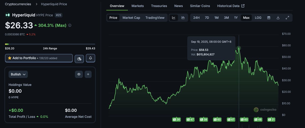 mojojojoppg tweet media