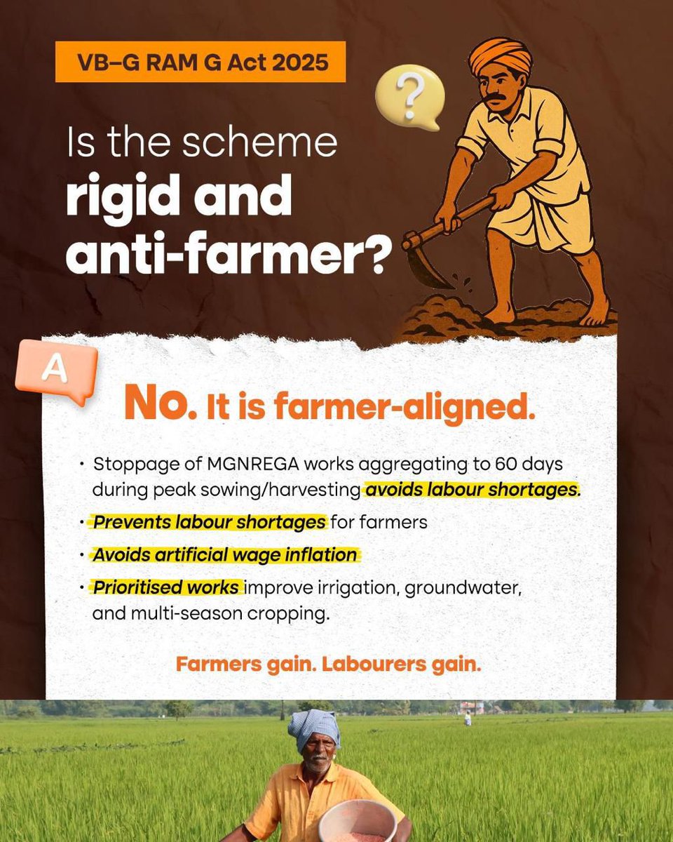 MGNREGA work pauses during peak sowing and harvesting to avoid labour shortages.

Artificial wage inflation is checked.

Priority works strengthen irrigation, groundwater, and multi-season cropping.