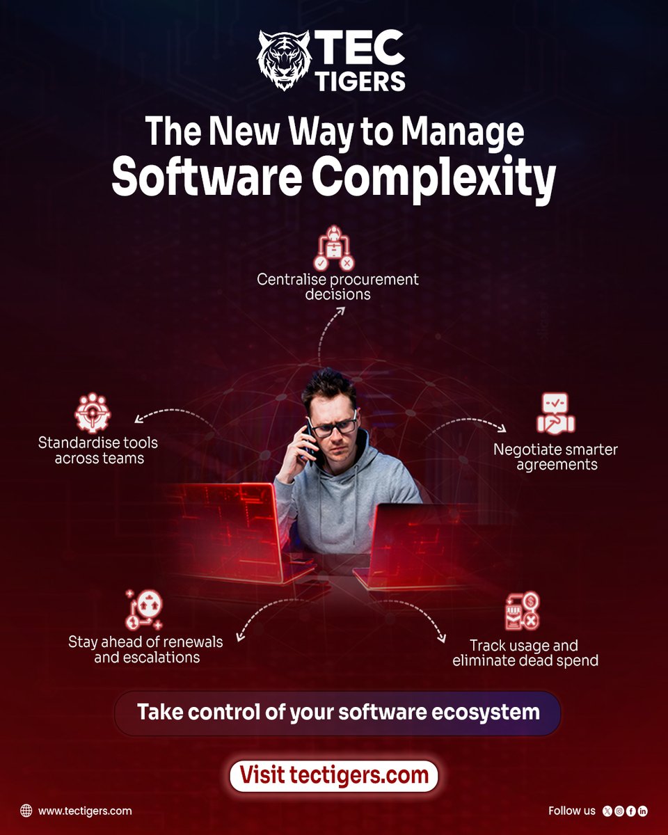 TecTigersLtd's tweet photo. Every year, your software stack expands.

So does the cost, usage, and vendor terms. But, the new way to manage this landscape is simple.

Want to streamline your software procurement? 

Click here: https://t.co/zY28EL8UWH

#SoftwareProcurement #CostOptimization #TecTigers https://t.co/KCYRVLdzgG