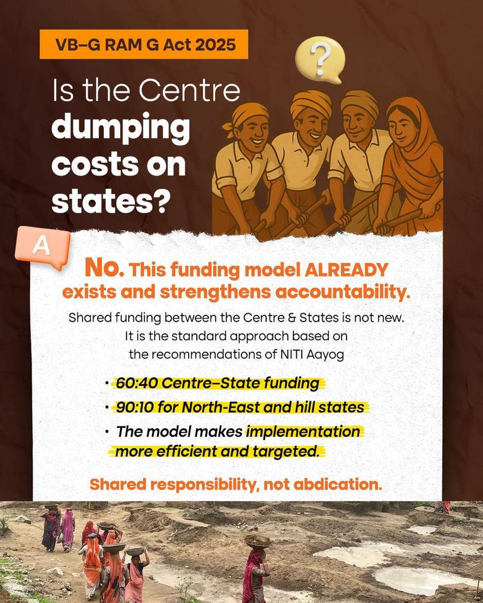 No, the Centre is not dumping costs on states.

The funding model already exists under NITI Aayog’s recommendations, with shared responsibility between the Centre and states.