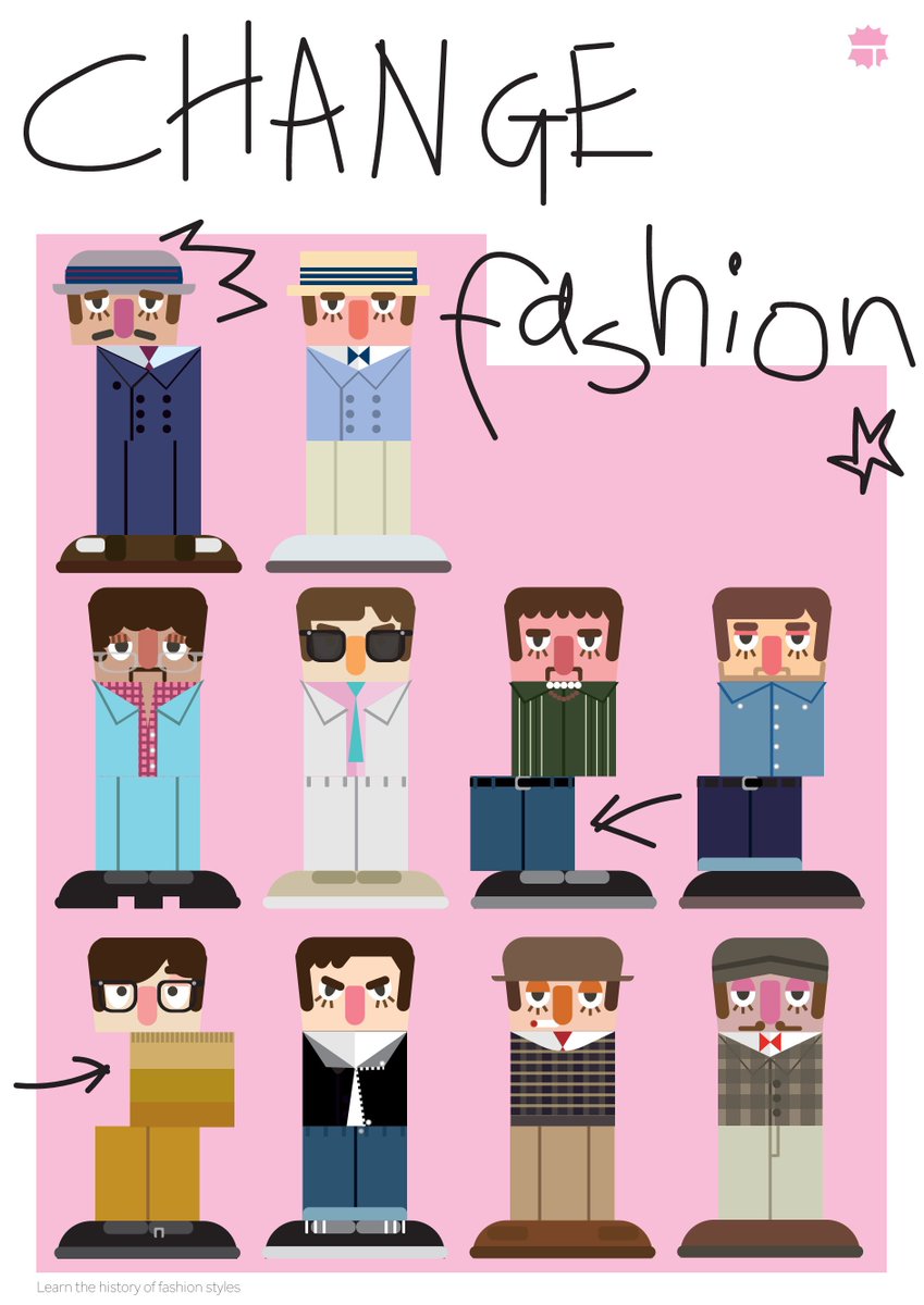 rint0kai's tweet image. 100 Years of Men’s Fashion ✏️🌟