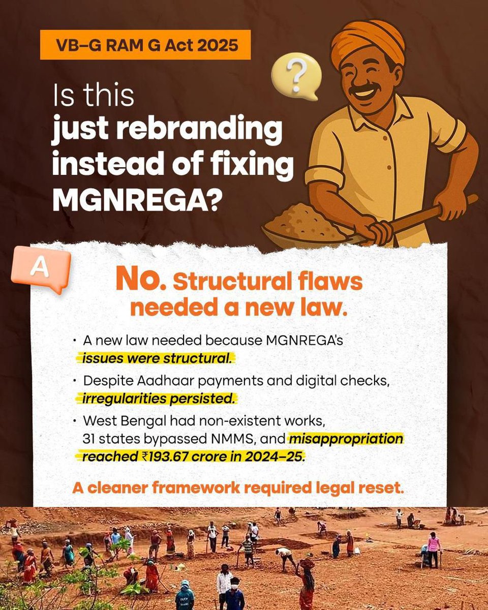 MNREGA suffered from deep structural flaws:
* Irregularities continued despite digital checks.
* Non-existent works
* ⁠NMMS bypassing
* ⁠Large-scale misappropriation exposed the system’s limits.

This is not just rebranding, but a necessary legal reset to build a cleaner,