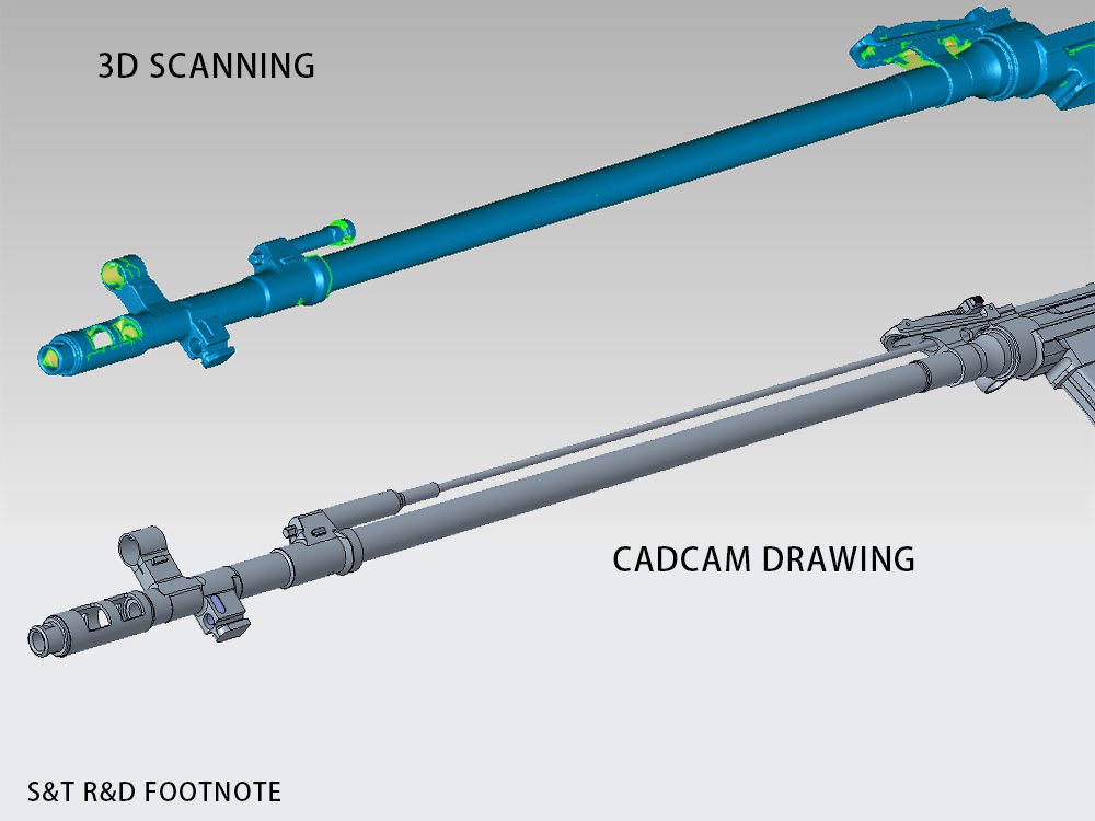 S&T Armament tweet media
