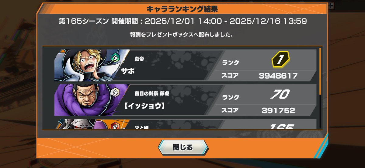 peruchan_m's tweet photo. 初レジェンド！サボくんキャララン1位ありがとうございました！！ https://t.co/7XB77ZI4DE