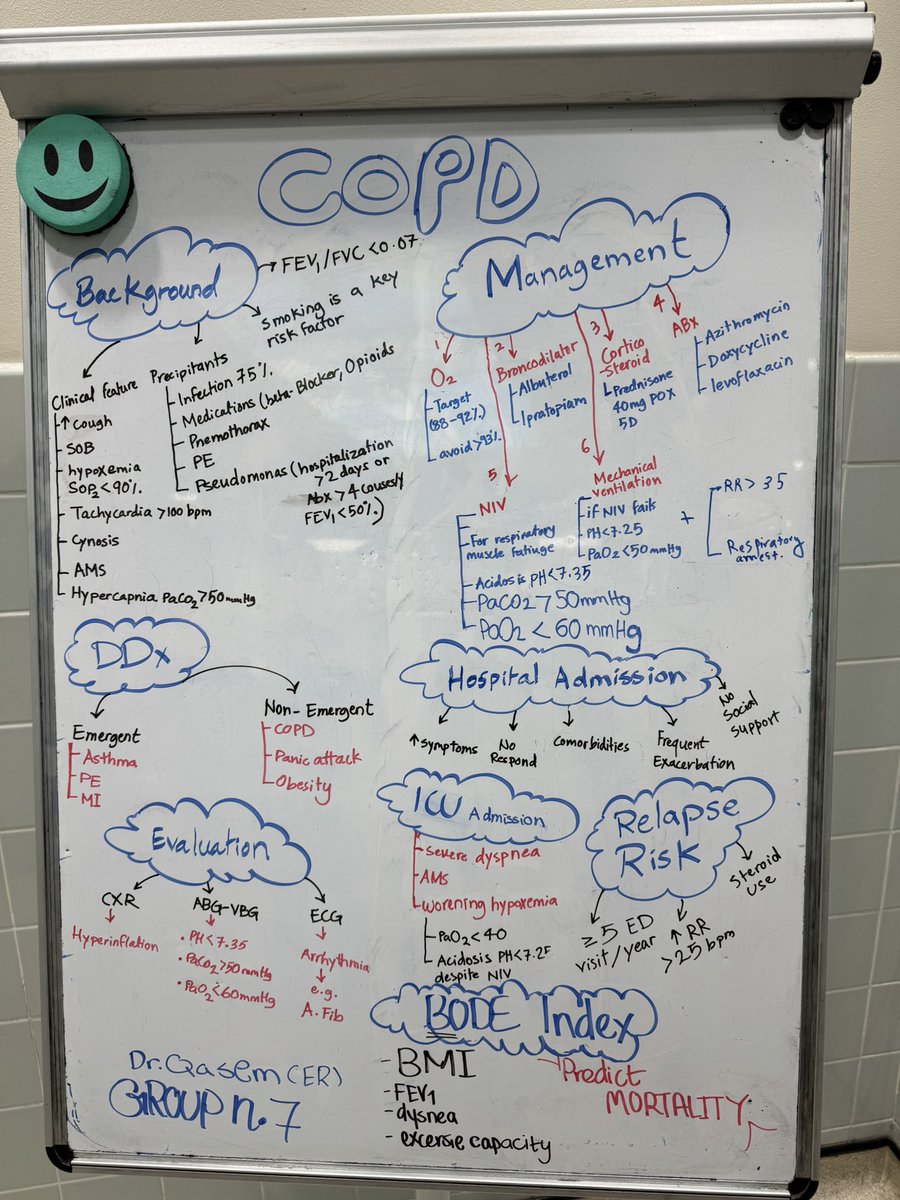 AB_drmd's tweet image. ✅لأن المريض اللي عنده COPD المزمن جسمه يتأقلم على ارتفاع مستويات CO₂ بشكل مستمر، و جسمه يبدأ يستخدم مستوى الأكسجين كـ “محفز للتنفس” الرئيسي بدلًا من الـ CO₂ اللي عادة يحفز التنفس عند الناس السليمين. لما نعطيهم أوكسجين عالي التركيز بسرعة أو بإفراط، يرتفع paO₂ فـ المحفز التنفسي