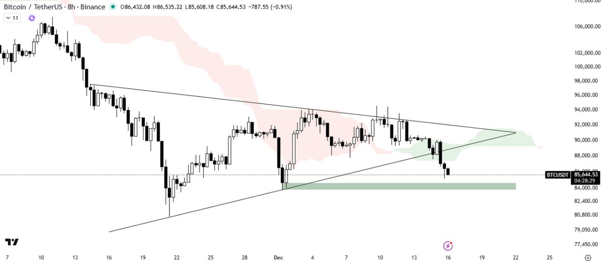 The Crypto Express tweet media