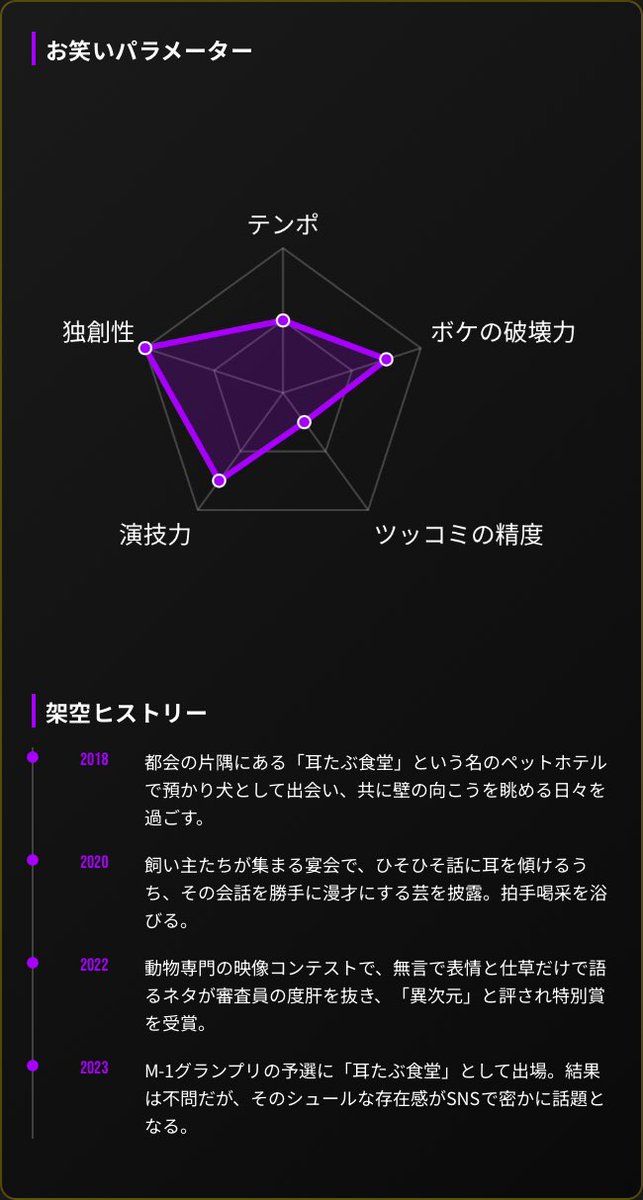 Karin_09_19's tweet photo. M-1グランプリ2025
💥架空コンビ選手権💥

エントリーNo.68314
耳を澄ませろ、異次元漫才
「耳たぶ食堂」

📷あなたの写真がM-1公式風画像に？！
ぜひ参加してM-1グッズをGETしよう！
https://t.co/SFgaAa6Z6y
#M1 #M1グランプリ #M1架空コンビ選手権 #Gemini https://t.co/lrnoTownZp
