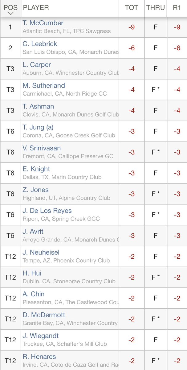 ASHER Tour tweet media