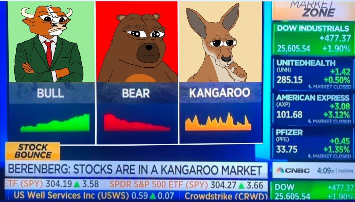 $MUMU (Bull market mascot) 250m ATH
$BOBO (Bear market mascot) 100m ATH

$RURU the Kangaroo market mascot is still sub 500k mcap

Raise your targets despite of the Kangaroo market conditions

CA: 3AhW2bvgAMjtqhjQhpb1EsQiF9w17SeJVZyzJq4opump