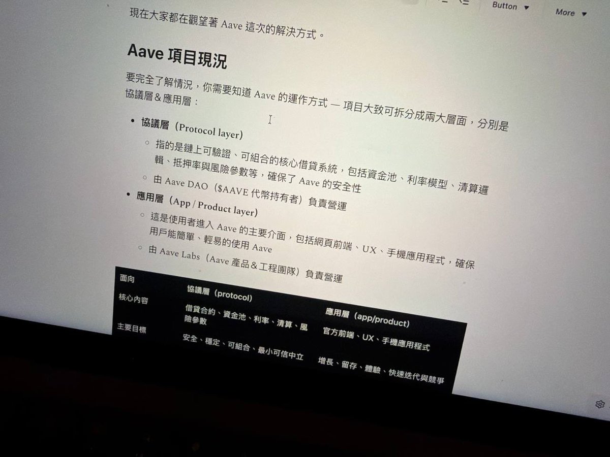 最近 Aave 發生一件蠻有意思的事

Aave Labs 跟 Aave DAO，因為「官方前端賺到的錢到底算誰的」，開始正面交鋒

表面看起來是前端收費的小事，但其實背後問的是一個很核心的問題：

你拿著 $AAVE
你到底擁有什麼？

這個問題 Uniswap 其實早就走過一輪了，現在輪到 <a href="/aave/">Aave</a> 
而這種事情，之後在 DeFi
