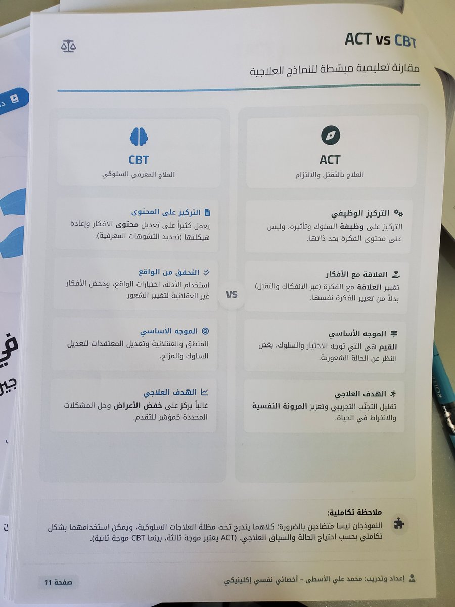 maalasta's tweet photo. العلاج بالتقبل والالتزام و العلاج المعرفي السلوكي ليسا طريقين متعارضين، بل رؤيتين مختلفتين للعلاقة مع العقل والألم.

في العلاج المعرفي السلوكي (CBT) نقترب من الفكرة، نختبرها، نسأل عن دليلها، ونحاول تعديلها حين تكون غير دقيقة أو مؤذية.

العلاج المعرفي السلوكي يساعدك أن تفهم:
كيف تؤثر أفكارك في مشاعرك وسلوكك، ويمنحك أدوات واضحة لتقليل المعاناة عبر تغيير أنماط التفكير.

أما في العلاج بالتقبّل والالتزام (ACT) فنغيّر السؤال نفسه.
لا نسأل: هل هذه الفكرة صحيحة؟
بل نسأل:
هل التعلّق بهذه الفكرة يساعدك على عيش حياة ذات معنى؟

العلاج بالتقبل والالتزام لا يطارد الأفكار، بل يعلّمك كيف تتركها تمر دون أن تتحكم في اختياراتك.
لا يعدك بعقل هادئ، بل بحياة أوسع من ضجيجه.

العلاج المعرفي السلوكي يخفف الألم عبر الفهم والتعديل، العلاج بالتقبل والالتزام يخفف هيمنته عبر التقبّل والالتزام بالقيم.

في النهاية، ليس السؤال أيهما “أفضل”،
بل:
أي طريق تحتاجه الآن؟
هل تحتاج أن تعيد تنظيم أفكارك؟
أم أن تتوقف عن جعل حياتك رهينة لها؟

“العلاج لا يفرض اتجاهًا واحدًا، بل يساعدك أن تجد الطريق الذي يسمح لك بأن تكون أكثر إنسانية.”