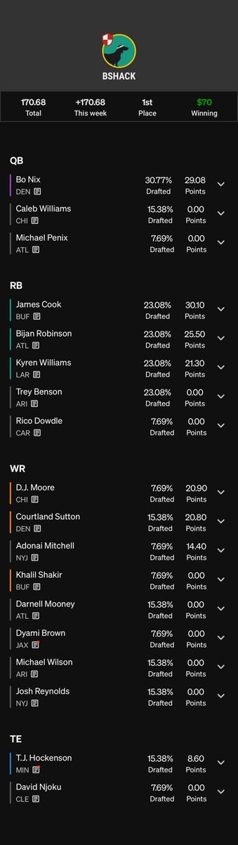 Draft Shack tweet media
