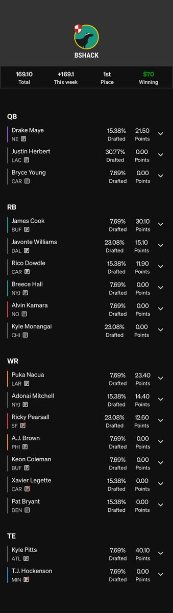 Draft Shack tweet media