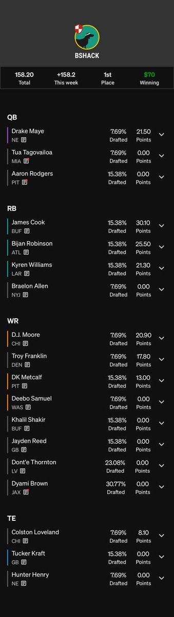 Draft Shack tweet media