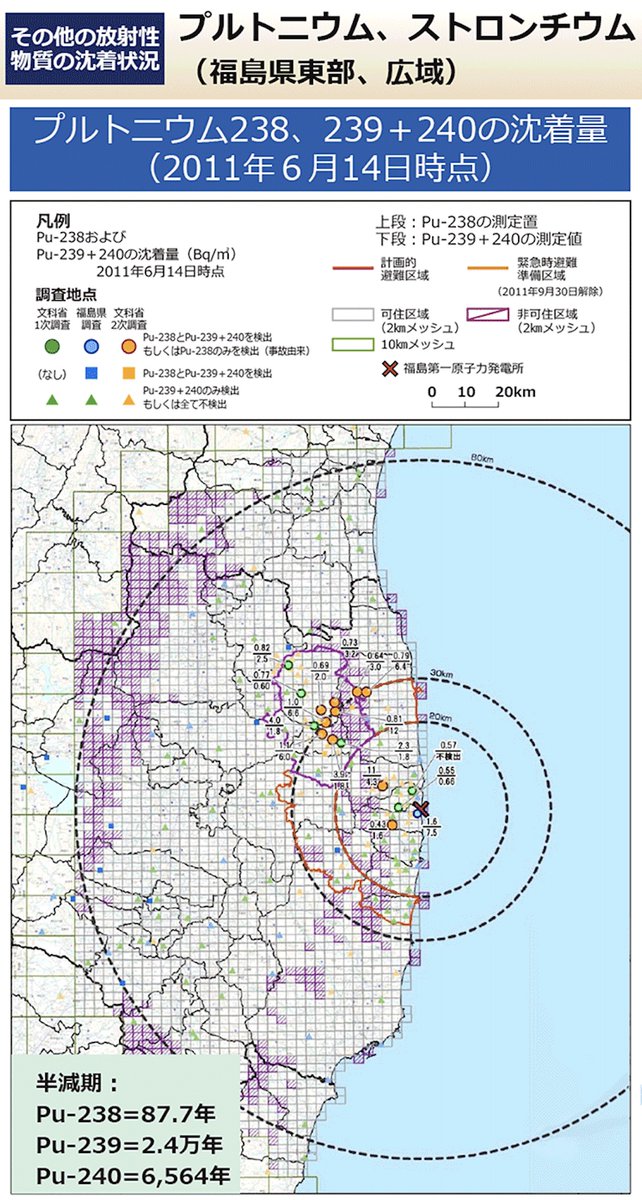 <a href="/papa45kmk/">南相馬市ほそだ接骨院</a> 測定は環境省みたいですね。

環境省サイトでは表示が小さくて読み取れないぐらいでした。
env.go.jp/chemi/rhm/curr…
福島民友の記事時点から若干訂正もされているようです。

しかし、これは…。