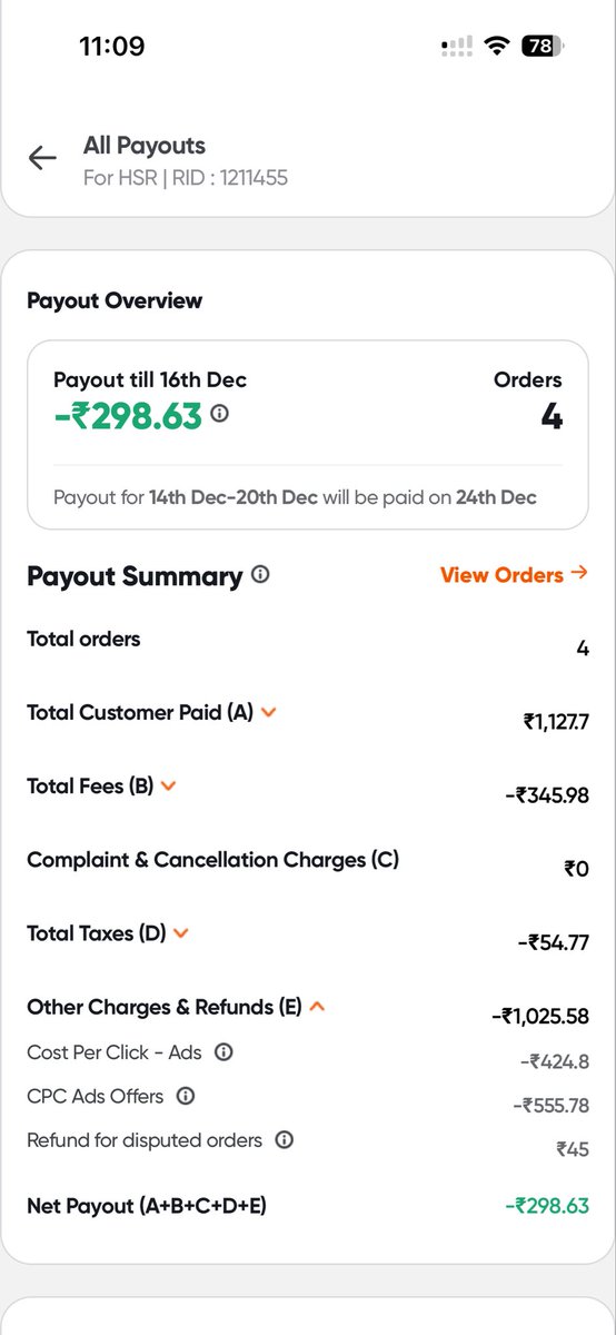 shikhar (@shikhar0697) / Posts / X