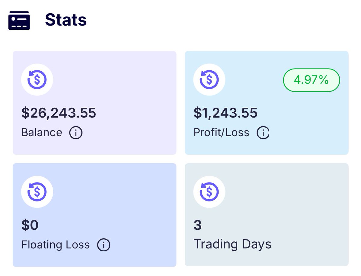 creed_cap's tweet image. Gm, Say it back