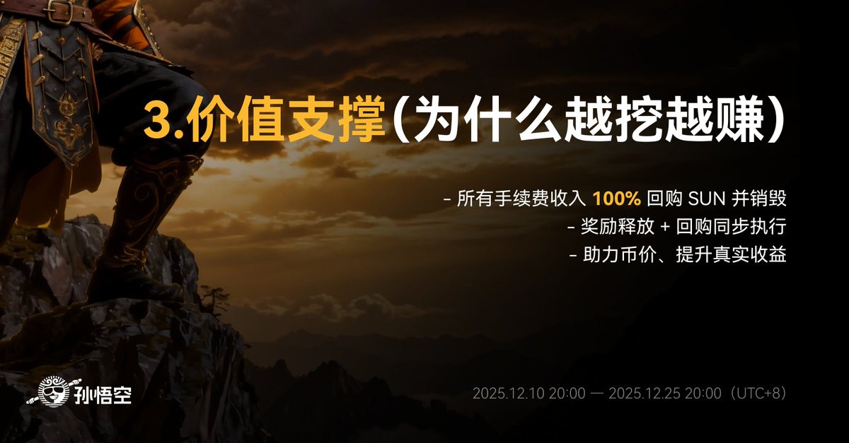 【 一图带你玩转交易挖矿 ⛏️】

⏰ 12月10日 至 12月25日
💵 连续15日共135万USDT奖池等你来挖！ 

挖矿入口 👉 sunwukong.io/zh-cn/futures/…

· 点赞转发本推
· 关注 <a href="/sunwukong_DEX/">孙悟空</a> <a href="/SunX_DEX/">SunX</a> 
· 留下你的孙悟空地址，抽5人瓜分100U奖励 🎁