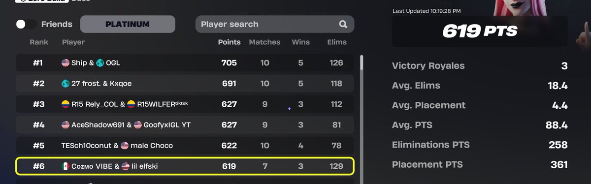 Damn 6th with most kills &amp; an hr late so only played 7 games