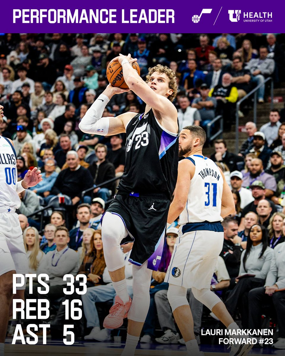 𝟏𝟎𝐭𝐡 game with 30+ this season and the most boards for The Finnisher since 11.19.23 🔥
Take a bow, @MarkkanenLauri 🙂↕️🇫🇮
#PerformanceLeader presented by @UofUHealth