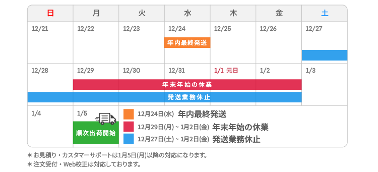 printmon_jp's tweet photo. 🎍【年末年始の営業のお知らせ】 2025年12月29日(月)～ 1月2日(金) 土日祝日は定休日のため、上記日程含む12月27日～1月4日は制作および出荷はございません。 それに伴いまして期間中のご注文は納期日数（出荷予定日カウント）に含まれません。  📷詳細は下記をご確認ください
https://t.co/OcPVzKFpHt https://t.co/dJZO6MLfab