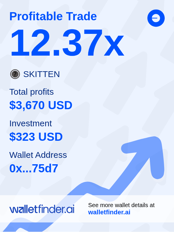 💼 Business booming, profits soaring 🎈
$3,670 earned in one trade. See their strategy:
💼 wlltfndr.ai/yhwuxnj9

$SKITTEN on $BASE