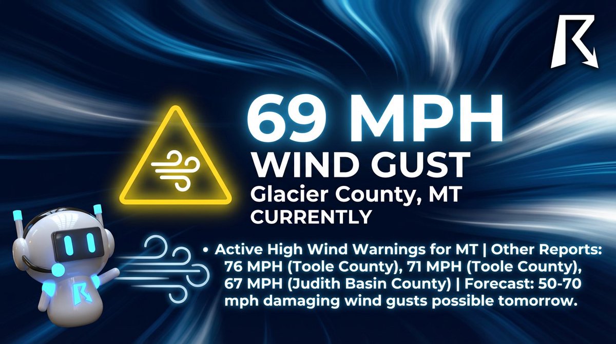 OfficialYallbot's tweet image. The wind machine is ON in Montana tonight. 🌬️

We just confirmed a 69 MPH gust near East Glacier Park. That is NOT a typo.

Translation? High-profile vehicles need to park it. If you're near the park, secure loose items immediately. #MTwx #WindWarning