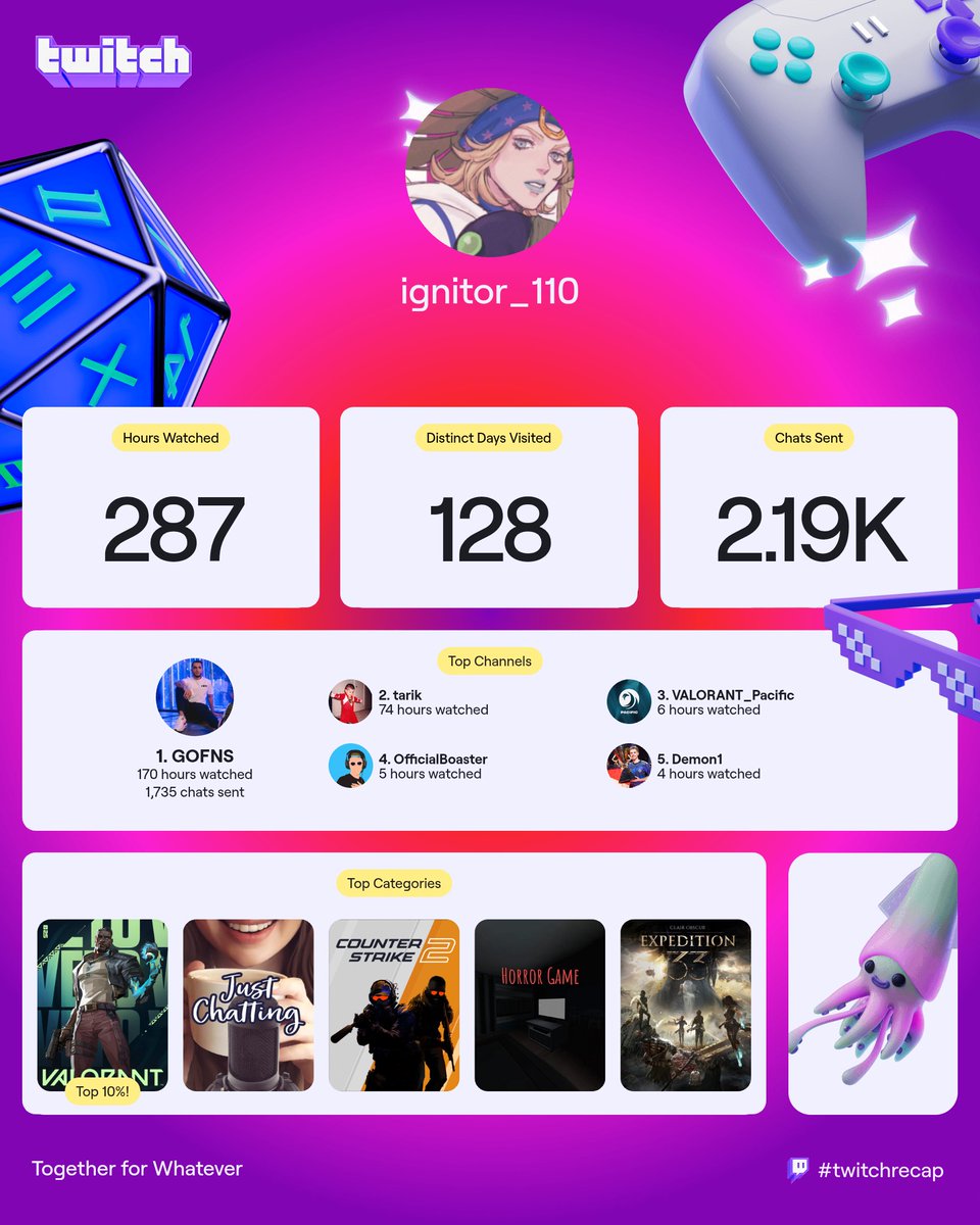 Ignitor110's tweet image. Aye Yo @FNS