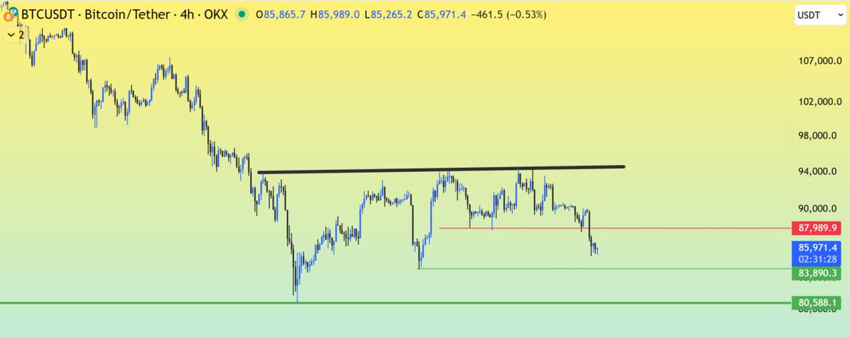 بیت ٢۴ | Bit24 tweet media