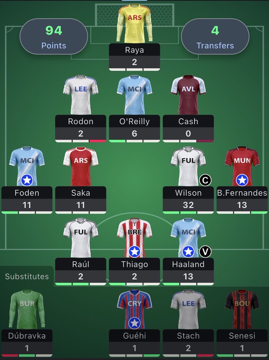 RightHand_Rule's tweet photo. @FPLGOAT7 Wilson was my captain 😅 https://t.co/xurMSnD02U