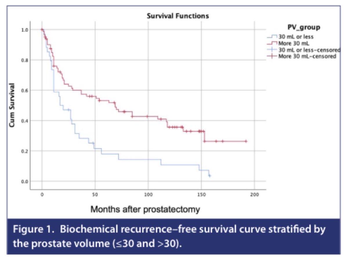 Urology Research and Practice tweet media