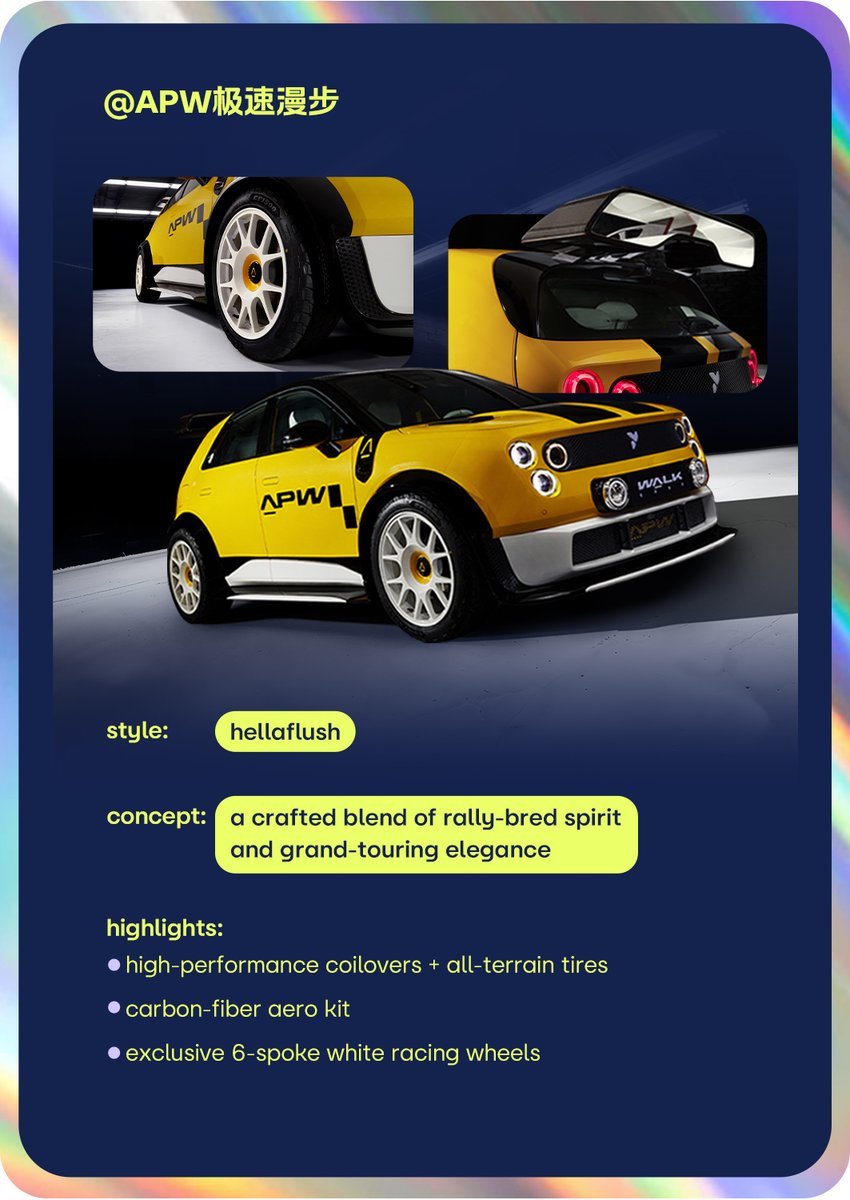 firefly's multiverse | storm eye
Big congrats to our user apwalk, his "storm eye" just won the championship of Season 2 of "project glow," the firefly's user co-creation program.🏆 This season's car modification theme pulled in 26,000+ creative entries.

Recently at Auto