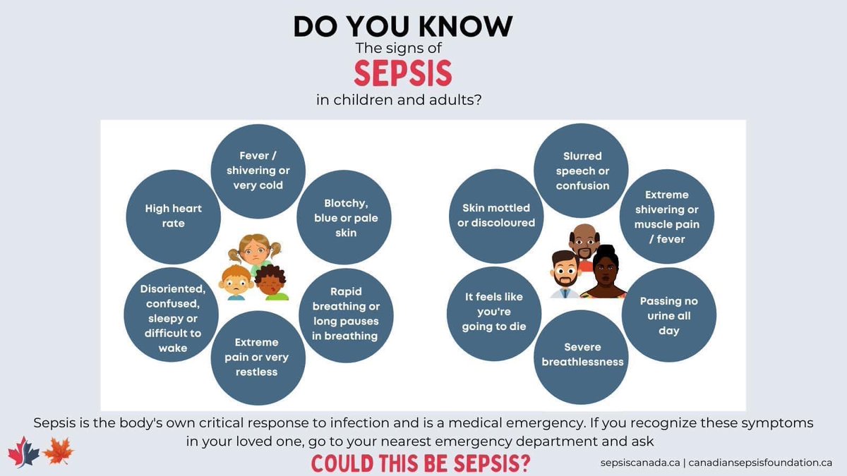 #DYK Media refers to #septicshock as ‘complications from?!” #Sepsis is the most common pathway to death from any infection incl influenza. Learn to recognize symptoms of infection progression, it could save a life. #sepsiskills #sepsisdoesnotdiscriminate
sepsis.org/sepsisand/infl…