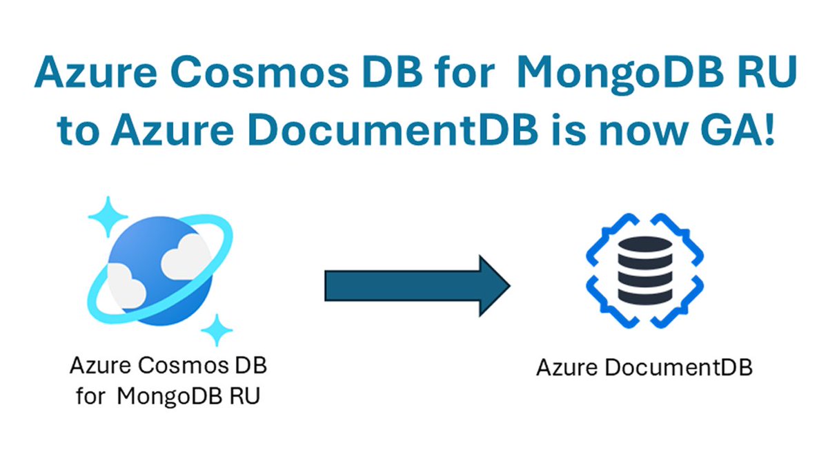 MSAzureDev's tweet image. Migrating from MongoRU to DocumentDB?
Cosmos DB makes it easier than ever! Learn how to transition seamlessly, optimize performance, and unlock the full power of DocumentDB for your workloads.
👉 Dive into the details: msft.it/6018t9IFe
#CosmosDB #DataMigration #Azure
