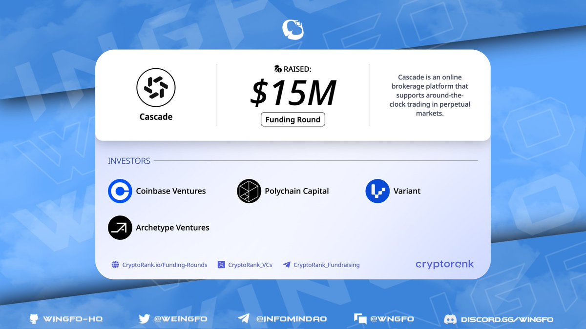 weingfo's tweet image. New Waitlist | @cascade_xyz

Join the Cascade: cascade.xyz/join
→ Complete Task
→ Submit your Email
Done

Claim OG Role Cascade (end 2 days from now)
→ Join Discord: discord.gg/cascade-xyz
→ Go to Channel #role-claim - React
Done