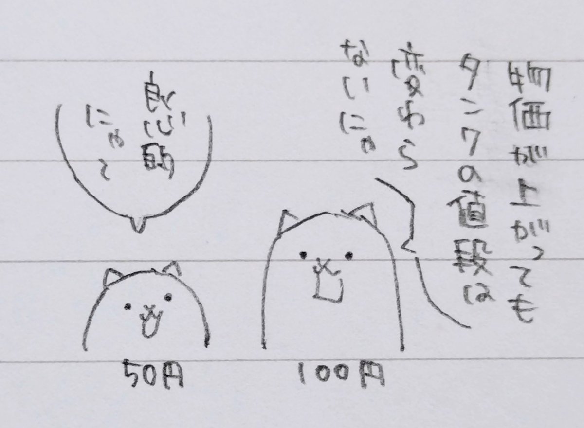 00_kuru's tweet image. 