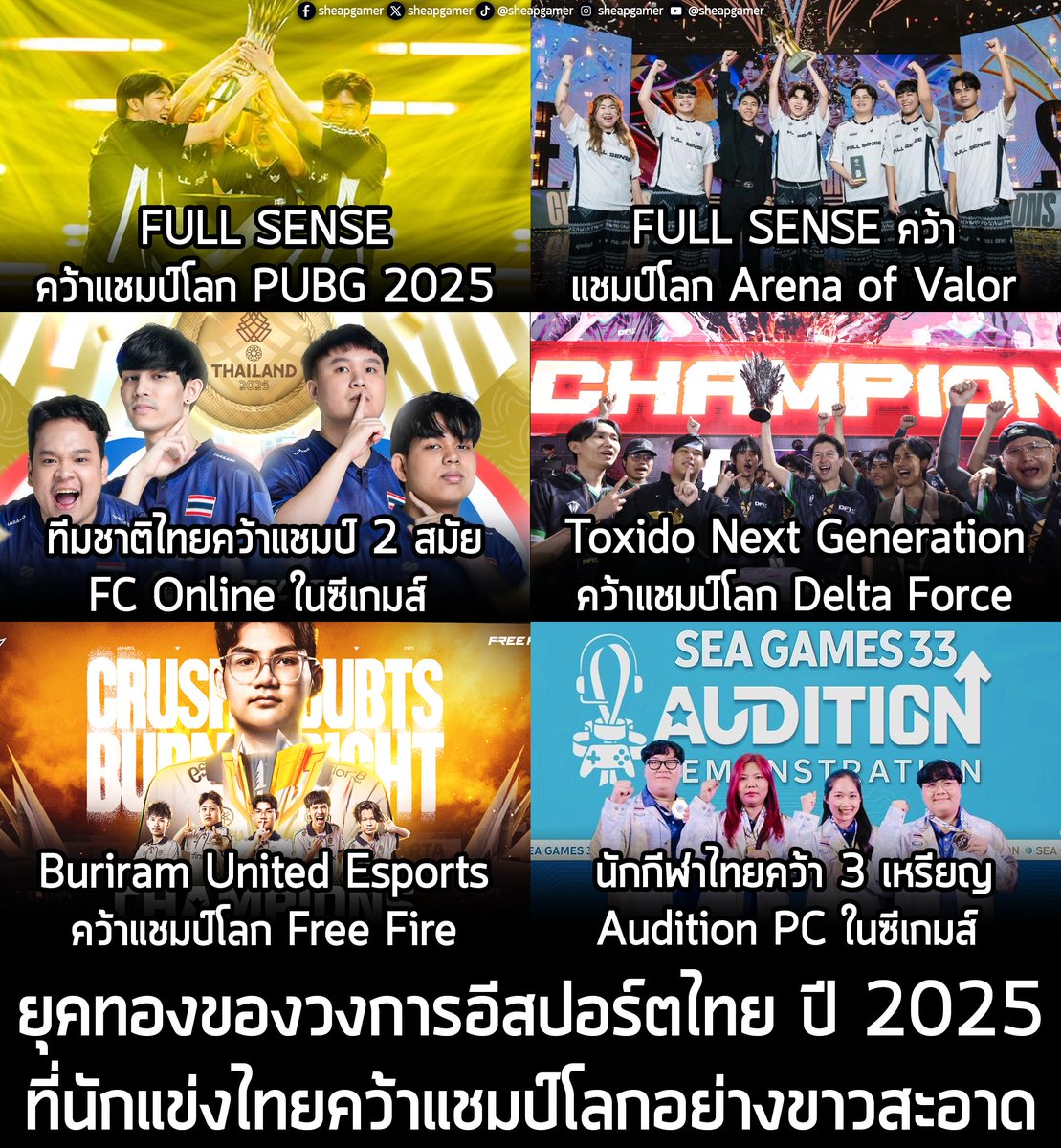 sheapgamer's tweet image. เรียกได้ว่าเป็นประเด็นร้อนในวงการ eSports ไทย เมื่อ นางสาว ณภัทร วราสินธ์ หรือ Tokyogurl นักกีฬา ROV ทีมชาติไทยที่ชูนิ้วกลางระหว่างการถ่ายทอดสดในระหว่างการแข่งขันกับทีมเวียดนามในกีฬาซีเกมส์ครั้งที่ 33 และล่าสุดคือโดนจับได้ว่าใช้แอปรีโมทบนโทรศัพท์มือถือ…