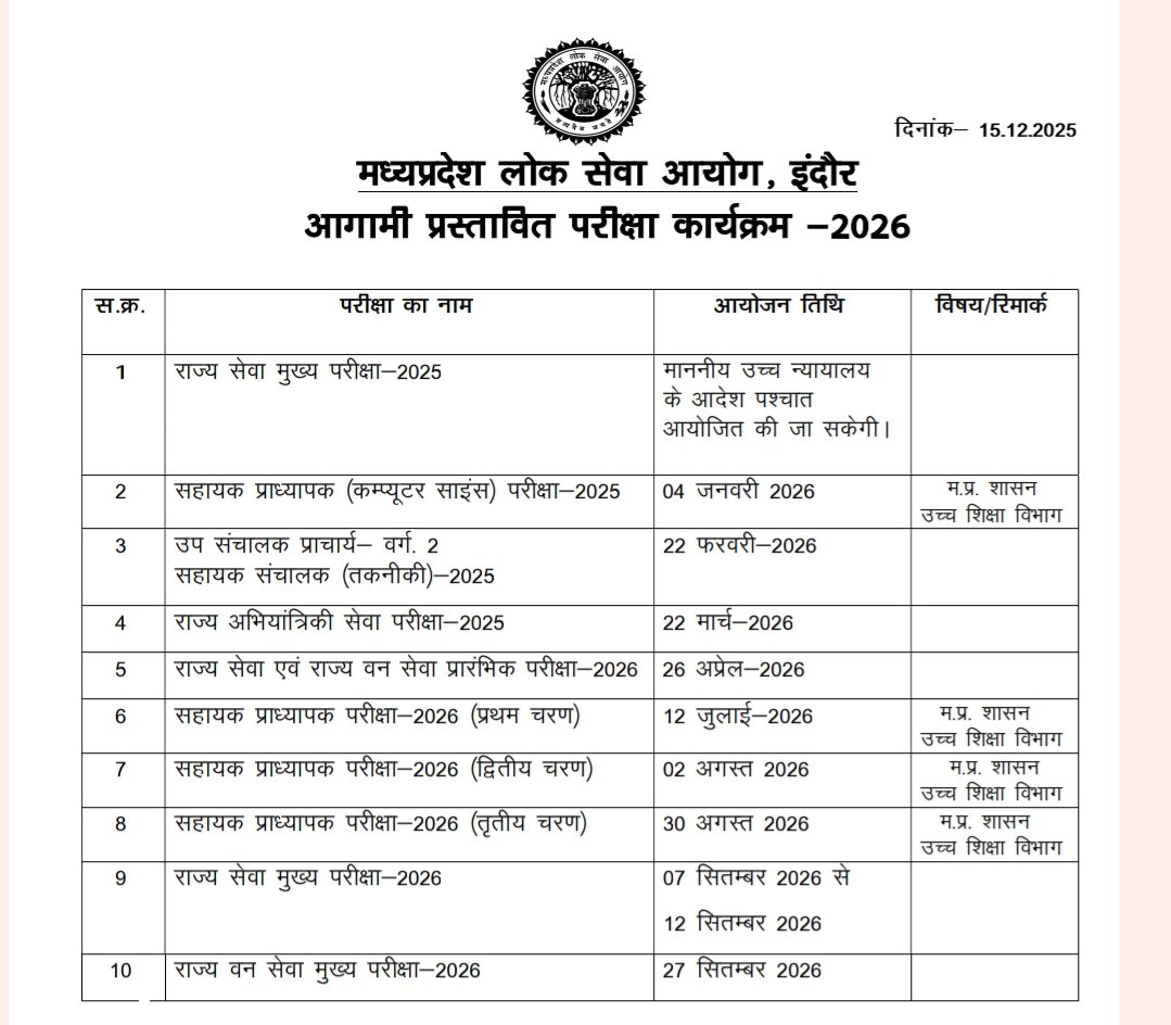 MPPSC 2026 Calendar Out !

MPPSC Prelims 2026 - 26 April 2026

#mppsc2026 #mppsccalender #mppscprelims