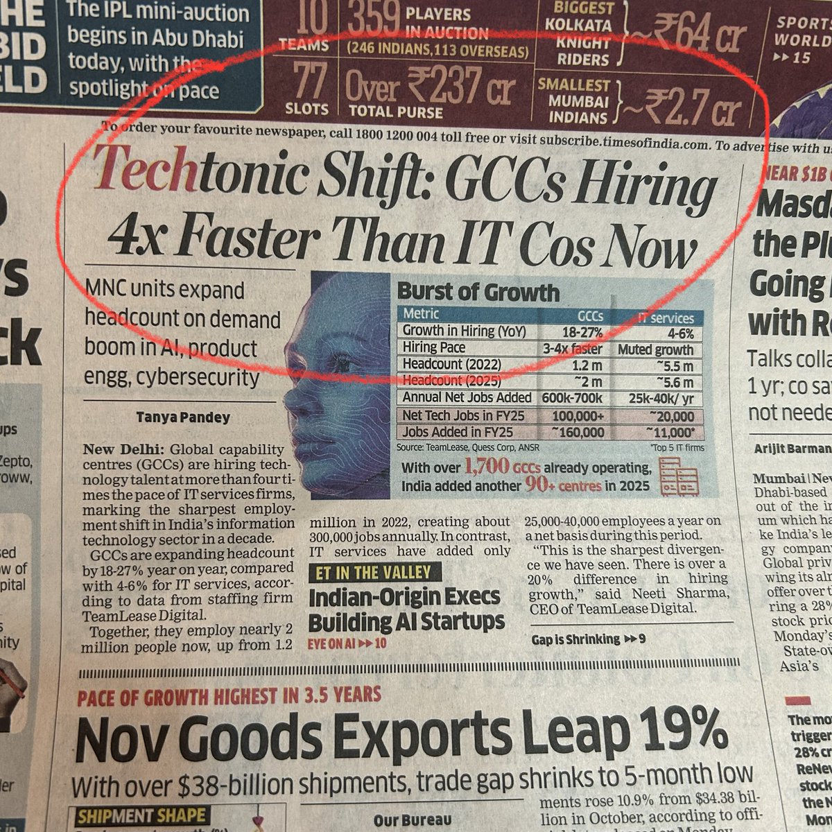 Juned Khatri | Engineer Turned Recruiter 🇮🇳 tweet media