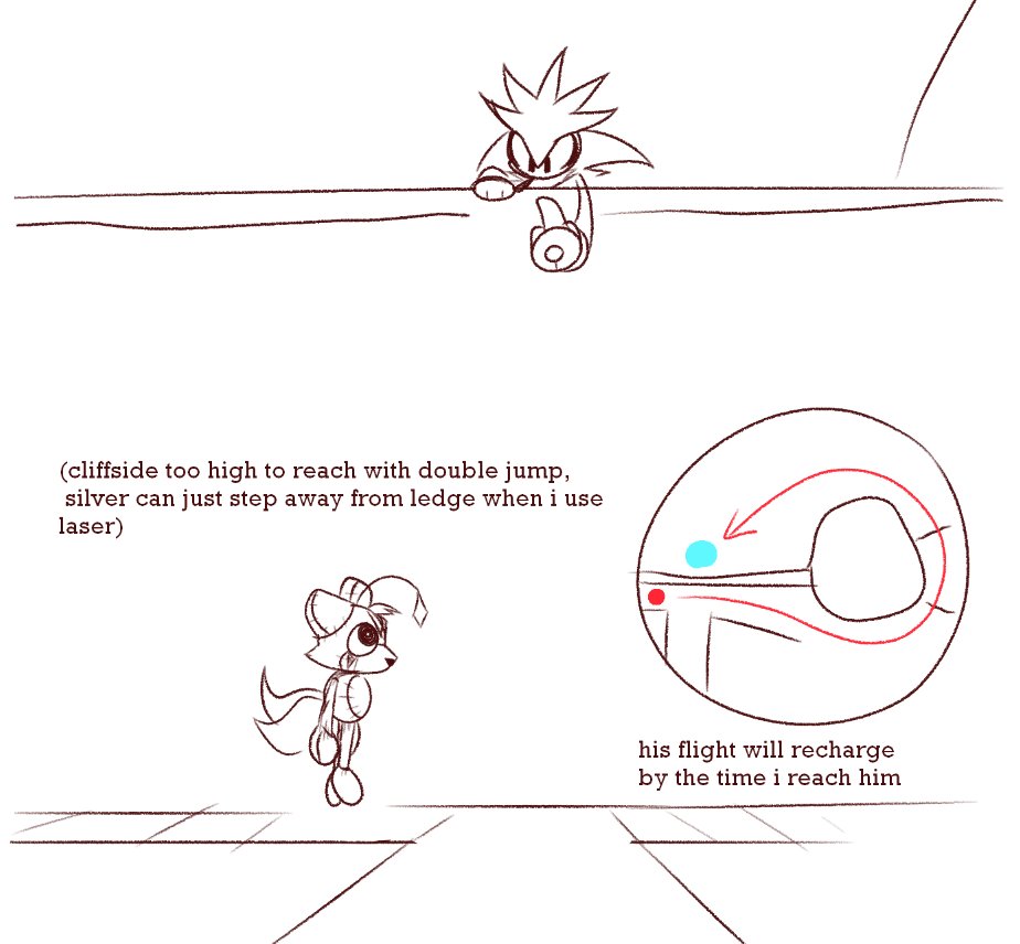 had this happen to me on angel island
silver's flight needs to be removed or turned into an ability replacing time thing, im so serious.
im not apologising to eggman but silver is ten times worse.